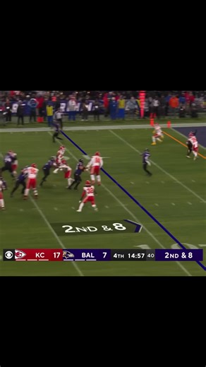 Ravens Eliminated from Playoffs: A Heartbreaking Edit