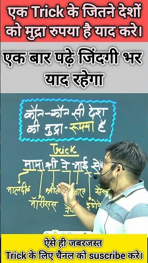 Country, related currency and exchange rate