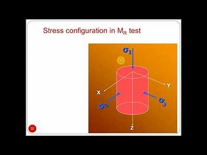 Pavement Structure Design - Lec.2, Part 3- Granular Material Resilient Modulus