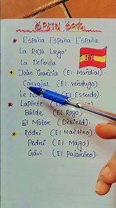 Spain 2026 World Cup Song 🇵🇹#lyrics 🔥#trending #viral