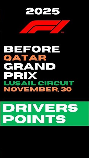 🏎️ 2025 Formula 1 Qatar GP | Drivers Standings Points Results | #f1, #QatarGP,