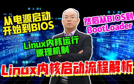 【底层原理开发第四百六十四讲】Linux内核启动流程解析|内存和优化屏障|读者/写者锁|大内核锁|互斥量|per-CPU计数器|锁竞争与细粒度锁|消息队列