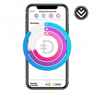 Discovery Miles are now live! From today, you’ll earn Discovery Miles for achieving your Vitality Active Rewards goals. Find out more: discv.co/VAR #StartYourYearRight | Discovery Vitality