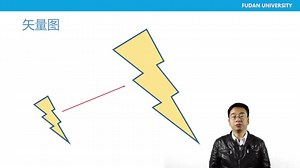 【复旦大学】基于unity 3D引擎的游戏开发 基础+进阶