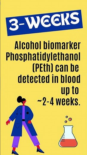 Alcohol Biomarker Testing