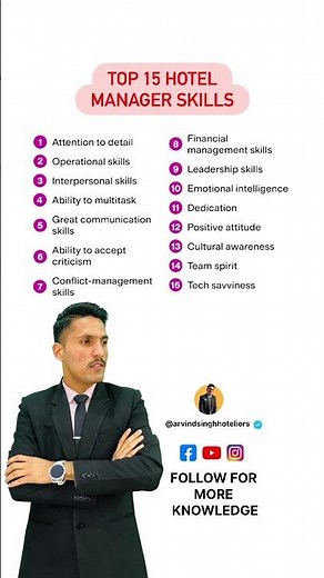 TOP 15 HOTEL MANAGER SKILLS YOU MUST KNOW!🔥Become the leader your team deserves💼#hospitalityskills