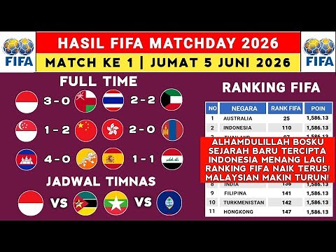 FIFA Matchday Results Today - Indonesia vs Oman - Latest FIFA Ranking 2026 Today - National Team