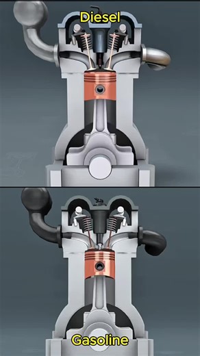 Diesel VS Gasoline Engine #gasolineengine #engineering #engine #diesel #dieselengine