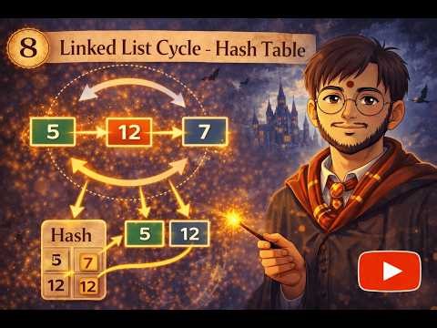 Linked List Cycle - Hash Table