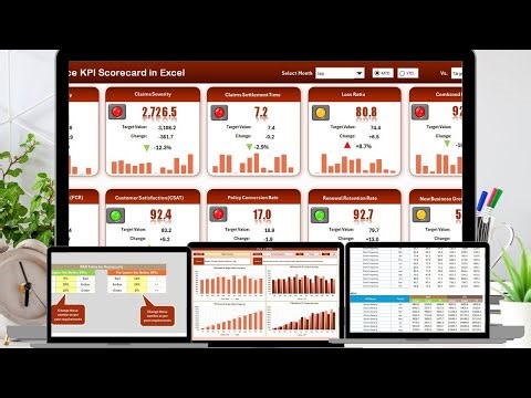 Insurance KPI Scorecard in Excel