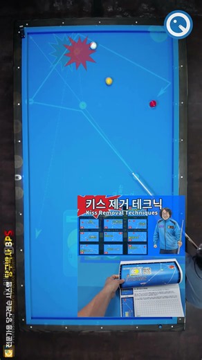키스제거테크닉 당구박사 쓰리쿠션 당구교재 #당구박사 #3쿠션 #당구레슨