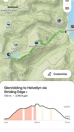 Striding edge to helvellyn back down swirrel edge. #stridingedge #hike #hiking #stridingedgehelvellyn | Martin Burrow