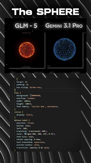 THE SPHERE #coding #programming #javascript #python #html #css #cssanimation