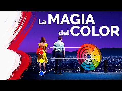LEARN how to COMBINE COLORS | HARMONY and COLOR THEORY | COLOR CIRCLE 🔴 🟡 🔵