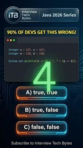 #56 Why 127 == 127 is TRUE but 128 == 128 is FALSE? 🤯 #java2026 #coding #programming #java