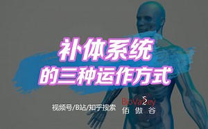【科普】补体系统的三种运作方式