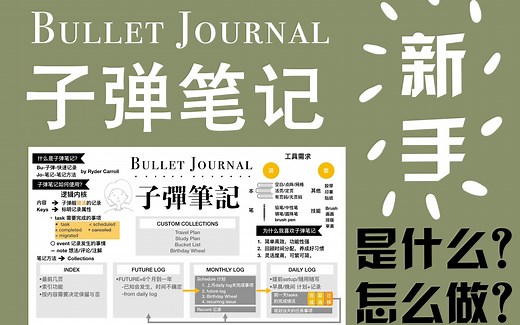 子弹笔记是什么？Bullet Journal新手怎么做？干货BUJO体系介绍 使用方法详解 包教包会带你管理时间提升效率