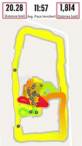 Not Even This Non-stop Rain Never Stop 💪My Weekly & Monthly Cardio 🎯Target🏃...🏃.. #Adityaram #AdityaramGroupChairman #Fitness #Jogging #Exercise #Running #Run #Workout #Runner #Training #RunningMotivation #InstaRunners #Motivation #Sports #Cardio #Fit #Nature #FitnessLifestyle #Ecr #RollsRoyceCars #RollsRoyce #FitnessMotivation #Ghost #AdityaramPalace #Rain #Palace #Chennai #Success #Instagram #Target | Adityaram Chairman