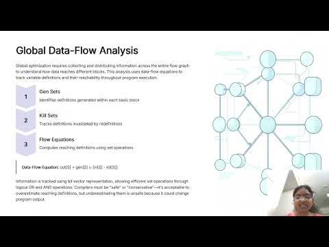 Basic Blocks Optimization – Application in Faster Execution | Compiler Design