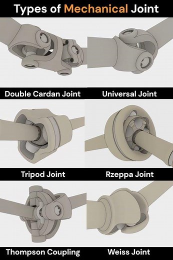 Types of Mechanical joints📌✔#mechanical #joint #engineering #automobile #automotive #smct #machine