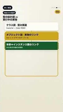 【AP】実物どう繋がる？｜オブジェクト図＝ある時点のインスタンス