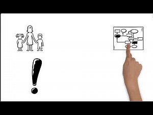 What is a Zombie Process?