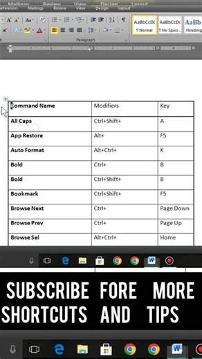 Alt + F8 ka real use 🔥 A to Z Shortcut auto insert. 😎 | Shortcut List auto generate