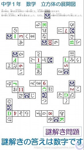 中学数学/謎解き 立方体の展開図の謎 ～みんなができるようになるパンダと数学～