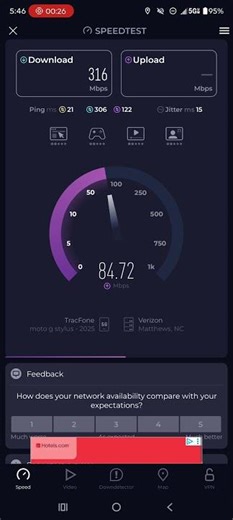 Verizon straight talk by Verizon speed test