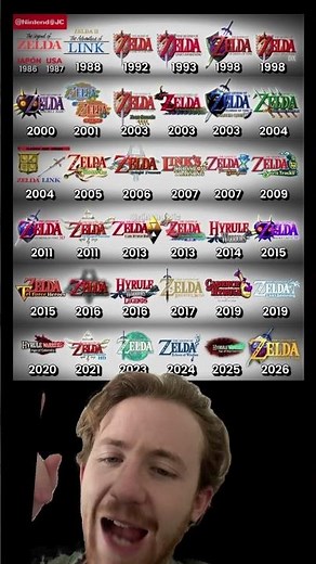 List Of Every Zelda Game Released