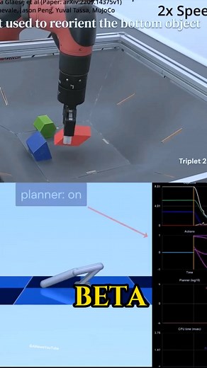 Google is launching a new AI called the OpenAI ChatGPT Terminator, which will compete with OpenAI's ChatGPT and DeepMind's Sparrow. The AI has been trained with human feedback and uses Google search to answer questions about current information. It is also expected to enter beta this year. Additionally, Google DeepMind has introduced its reinforcement learning general AI called DreamerV3, which was trained in a fraction of the time needed for a similar project from OpenAI and did not require hum