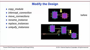 Introduction to Design Editing in Tessent Shell
