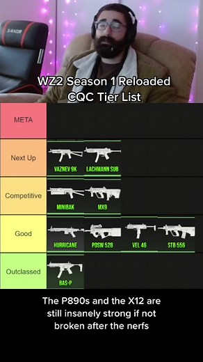 Discover the META Placement of the NEW Chimera in WZ2 Season 1 Reloaded CQC Tier List