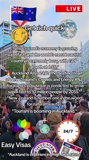 NZ Economy = New Zealand Economy #NZ