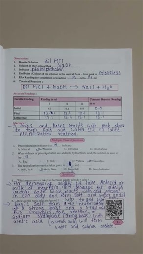 Std 9 Science And Technology Practical Notebook Part 1 Experiment no.6