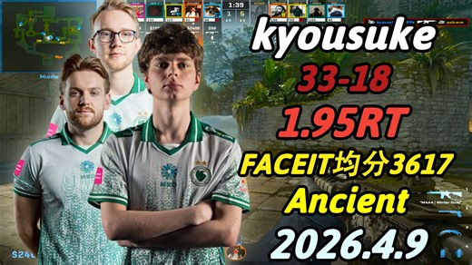 🔥枪感愈发滚烫！33杀力挽狂澜！kyousuke和老尼NiKo、龙哥TeSeS三排（33-18）1.95RT（Ancient）|2026.4.9|DEMO