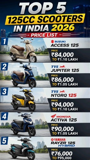 Top 5 125cc Scooters in india 2026 🔥💯| Suzuki Access 125 #shorts #scooter #automobile