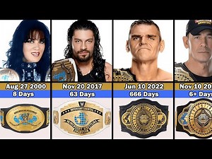 Every WWE Intercontinental Championship Winners (1979-2025)