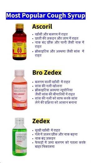 खांसी ( Dry Cough ) की सबसे अच्छी सिरप | Best Cough Syrup in India #cough #medicine #medical #gk