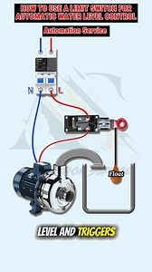 How to use a limit switch for automatic water level control #ElectricalTips #DIYElectric #ElectricProjects #HomeElectrical #TechTutorial #LifeHacks #ElectricalHack | Automation Service