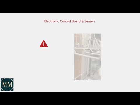 How to Reset a KitchenAid Dishwasher with Clean Light Flashing – Error Code Clear