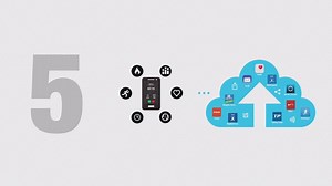1.3K views | Use the Runfit app to save your workout data and connect it with your favorite fitness apps. With the touch of a button you can connect your smart phone or tablet to OpenHub and track your exercise, allowing you to take home the workout results from your favorite cardio machines. Motivate yourself to achieve even more by saving and sharing your fitness progress! Watch this video to find out how to get connected! | StairMaster Official Site | Facebook
