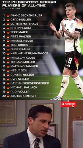 Top 20 Greatest German Players of All-Time ⚽ #football #germany #wordcup2026
