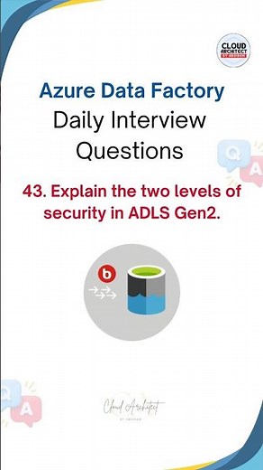 ADF Interview Questions | Cloud Data Engineer #databricks #pyspark #adf #datafactory #microsoft