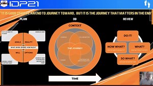 Graham Mills - Creating Individual Development Plans