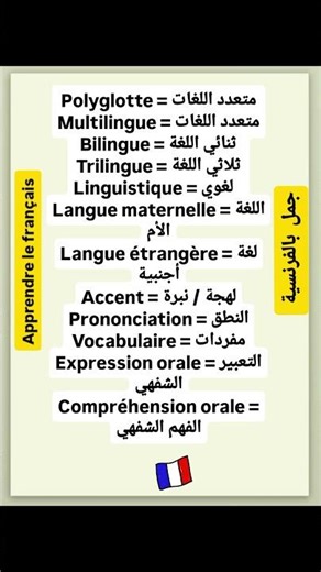 polyglotte, bilingue, linguistique, vocabulaires, prononciation, expressions,accent,la langue