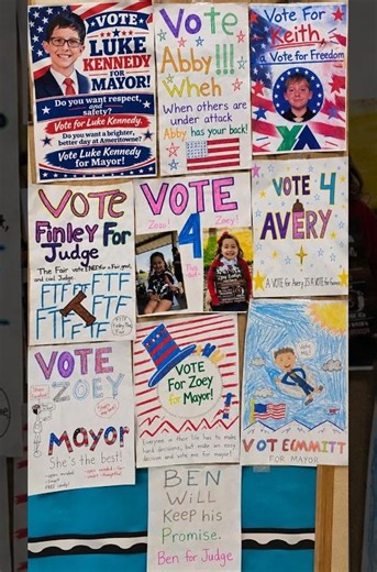 New Summit Charter Academy 5th Grade AmeriTowne Posters