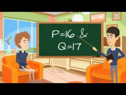 Coding-Decoding A to Z formula for SSC Exams@ animationwithssc