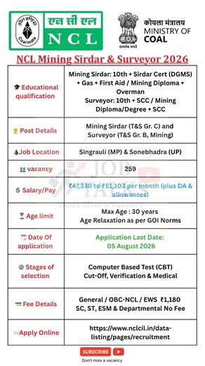 NCL Mining Recruitment 2026 🔥 259 Vacancies | ₹51K Salary | No Negative Marking | #jobtalks4u