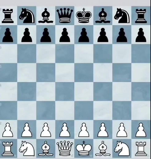 Intercontinental Ballistic Missile Gambit Explained